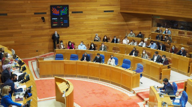 Proposicións non de lei aprobadas polo Pleno do Parlamento de Galicia o 28 de abril de 2021